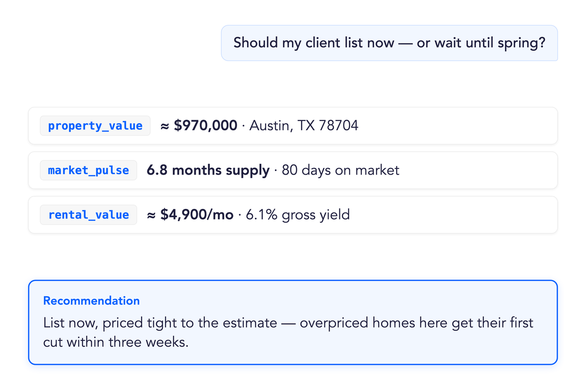 AI assistant calling HouseCanary tools to value a home, read the market, and recommend a listing strategy